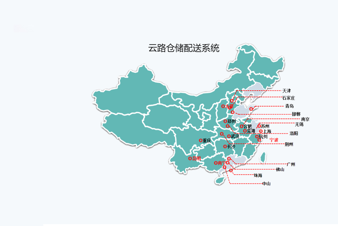 倉儲配送能力